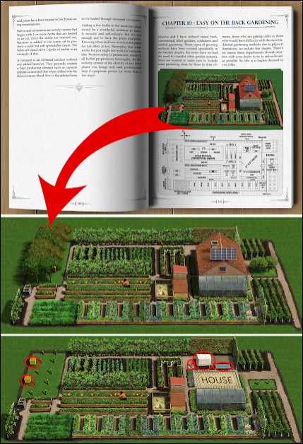 Self Sufficient Backyard book with property layout plan